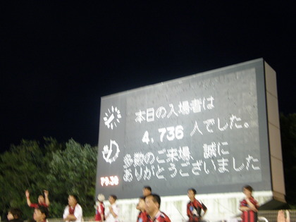 栃木戦の観客数