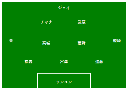 1584021912-vs_TOSU.png