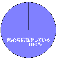 20100402-00.PNG