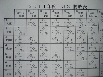 20110207-06.JPG